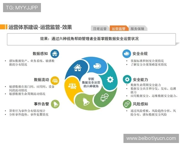 乐鱼线上登陆安全保障措施加强确保用户资金与信息安全持续稳定运营 乐鱼线上登陆安全保障措施加强确保用户资金与信息安全持续稳定运营