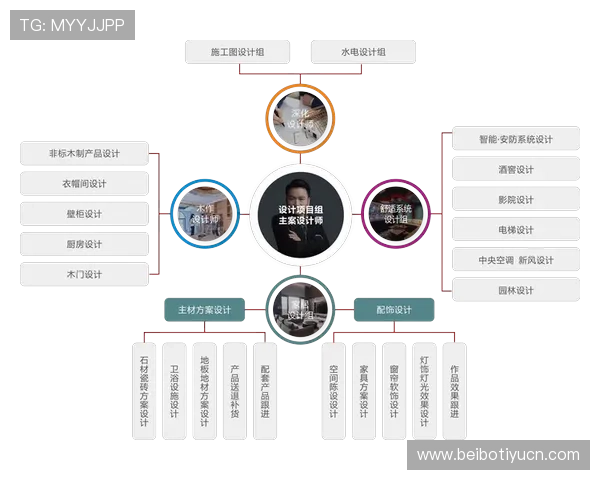 开云体育官方网站入口:官方平台功能全面介绍与使用技巧解析 开云体育官方网站入口:官方平台功能全面介绍与使用技巧解析