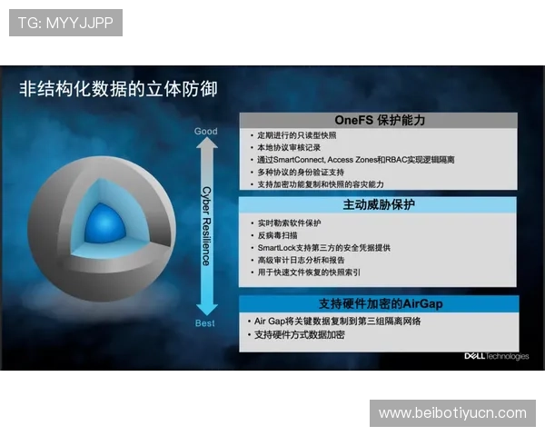亚投真人客服服务体系全面介绍为玩家提供全天候专业支持 亚投真人客服服务体系全面介绍为玩家提供全天候专业支持
