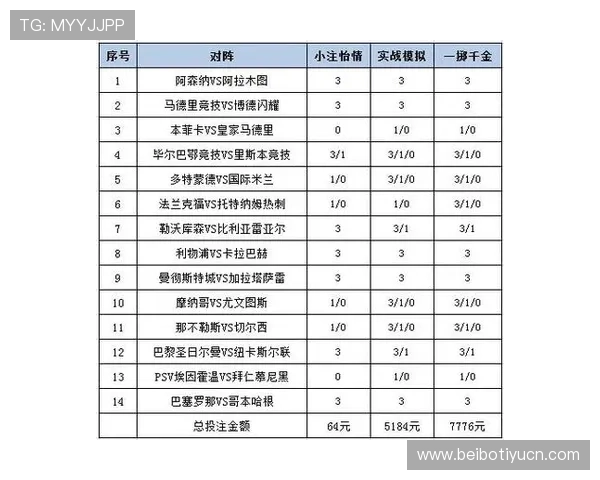 如何利用333体育数字站提升体育赛事预测准确率实现更科学的投注策略