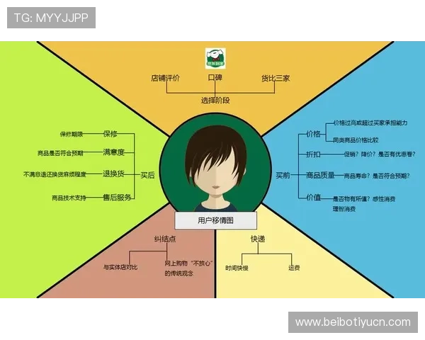 OD体育真人平台用户评价与口碑分析：真实用户体验分享与建议